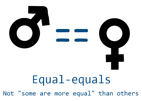 <i>Image Source: <a href='https://commons.wikimedia.org/wiki/File:Men-And-Women-Double-Equal-Sign-Gender-Equality.png'>Wikimedia Commons</a></i>